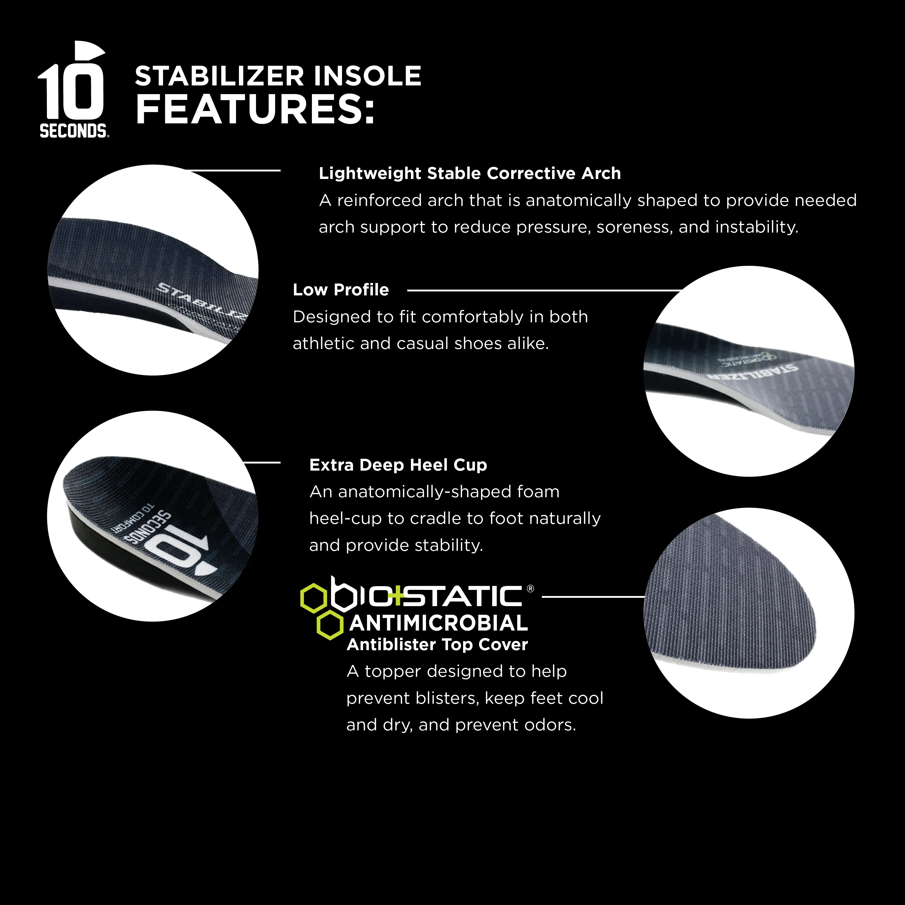 10 Seconds ® Stabilizer Insoles