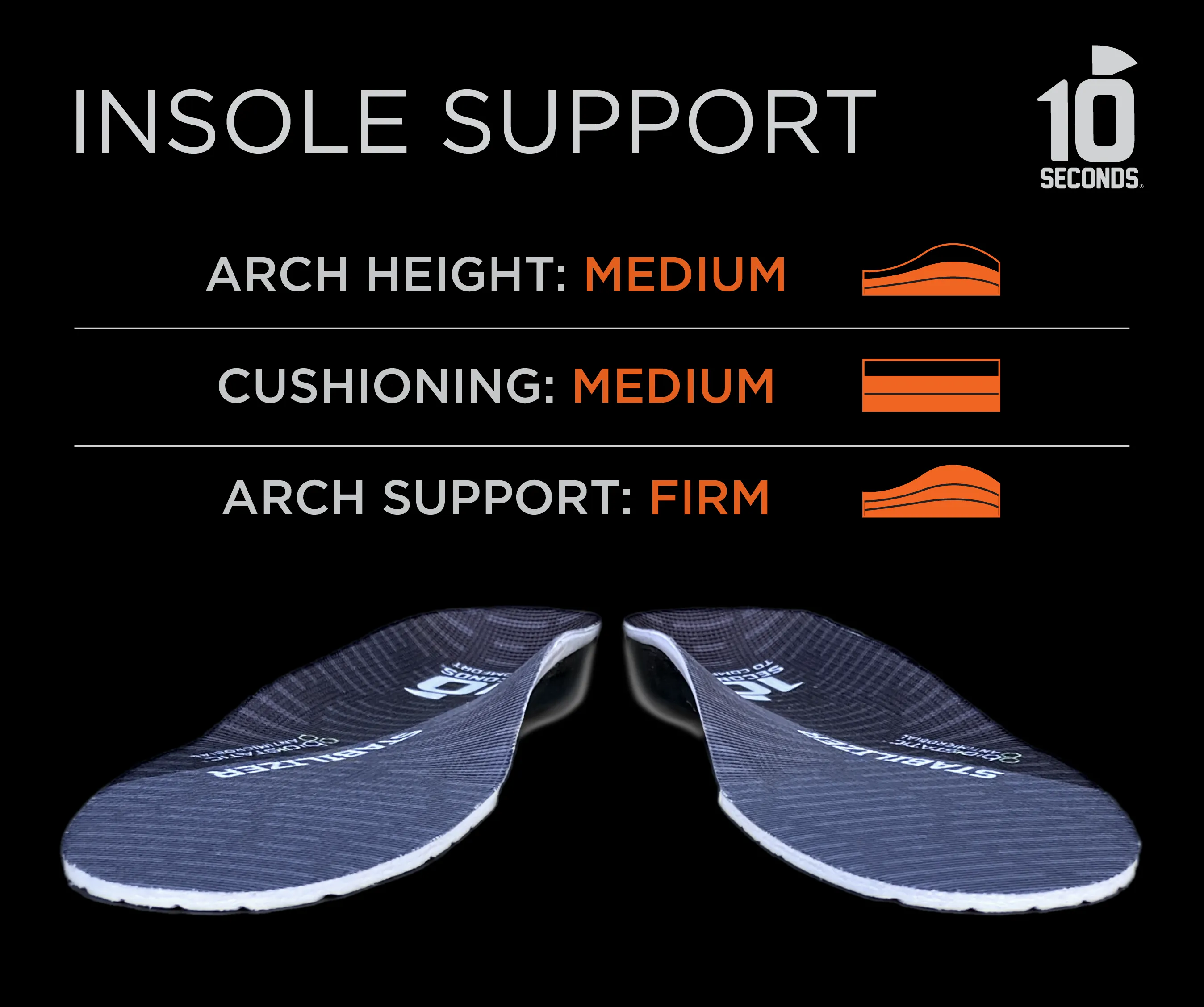 10 Seconds ® Stabilizer Insoles