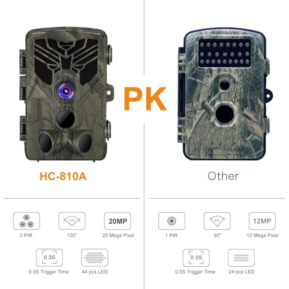 K&F Concept K&F HC810A trail camera Hunting Camera Scouting Trail Camera Wildview 1080P 20MP HD PIR Motion Night Vision Camera