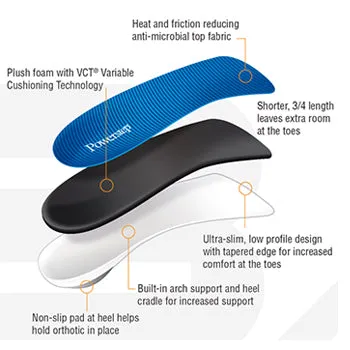 Powerstep SlimTech 3/4 Length Orthotic Supports [SlimTech 3/4 Length]