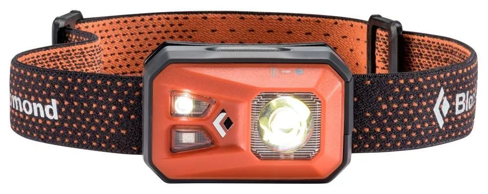 ReVolt 300 Headlamp