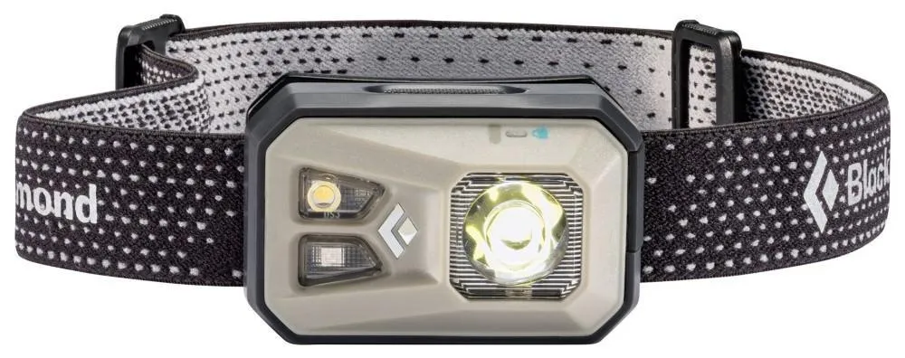 ReVolt 300 Headlamp