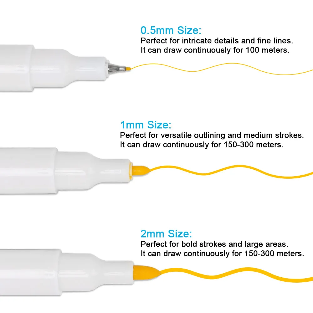 Sublimation Marker Pens - 12 Colours - Tip Size - 0.5mm